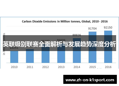 英联级别联赛全面解析与发展趋势深度分析