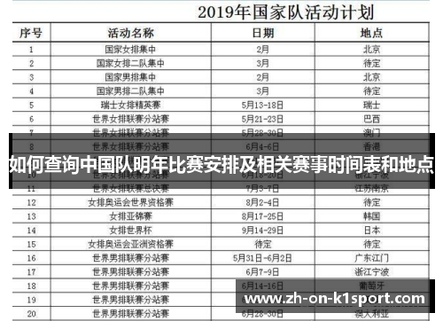 如何查询中国队明年比赛安排及相关赛事时间表和地点