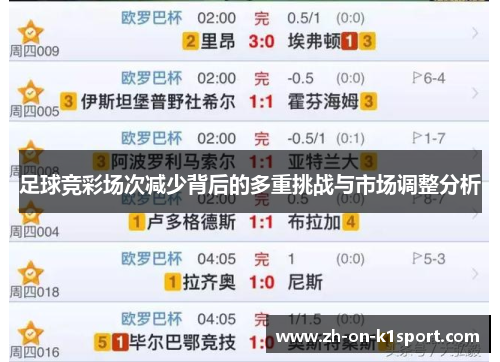 足球竞彩场次减少背后的多重挑战与市场调整分析