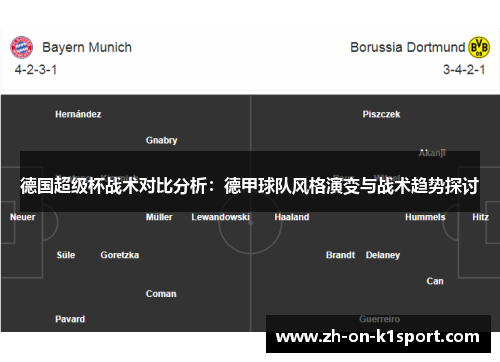 德国超级杯战术对比分析：德甲球队风格演变与战术趋势探讨