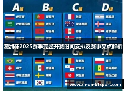 澳洲杯2025赛季完整开赛时间安排及赛事亮点解析