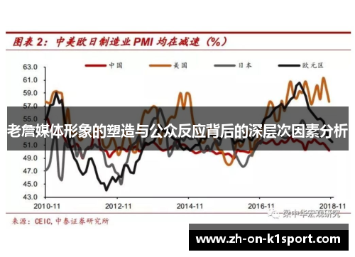 老詹媒体形象的塑造与公众反应背后的深层次因素分析