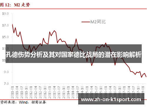 孔德伤势分析及其对国家德比战局的潜在影响解析