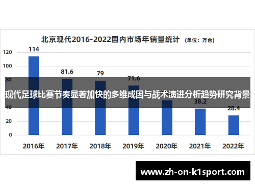 现代足球比赛节奏显著加快的多维成因与战术演进分析趋势研究背景